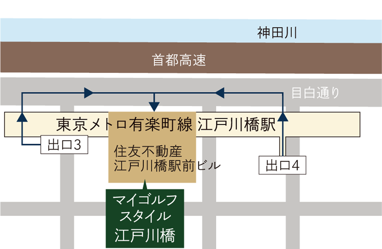 江戸川橋アクセスマップ